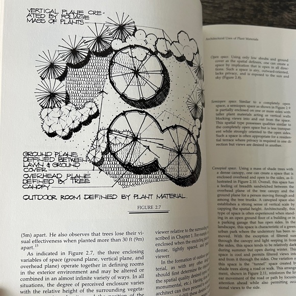 Vintage Hardcover: Basic Elements of Landscape Architectural Design Book - Picture 7 of 8